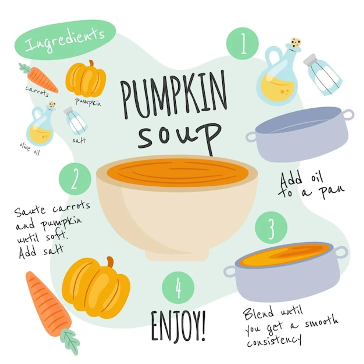 pumpkin soup being blended in a pot