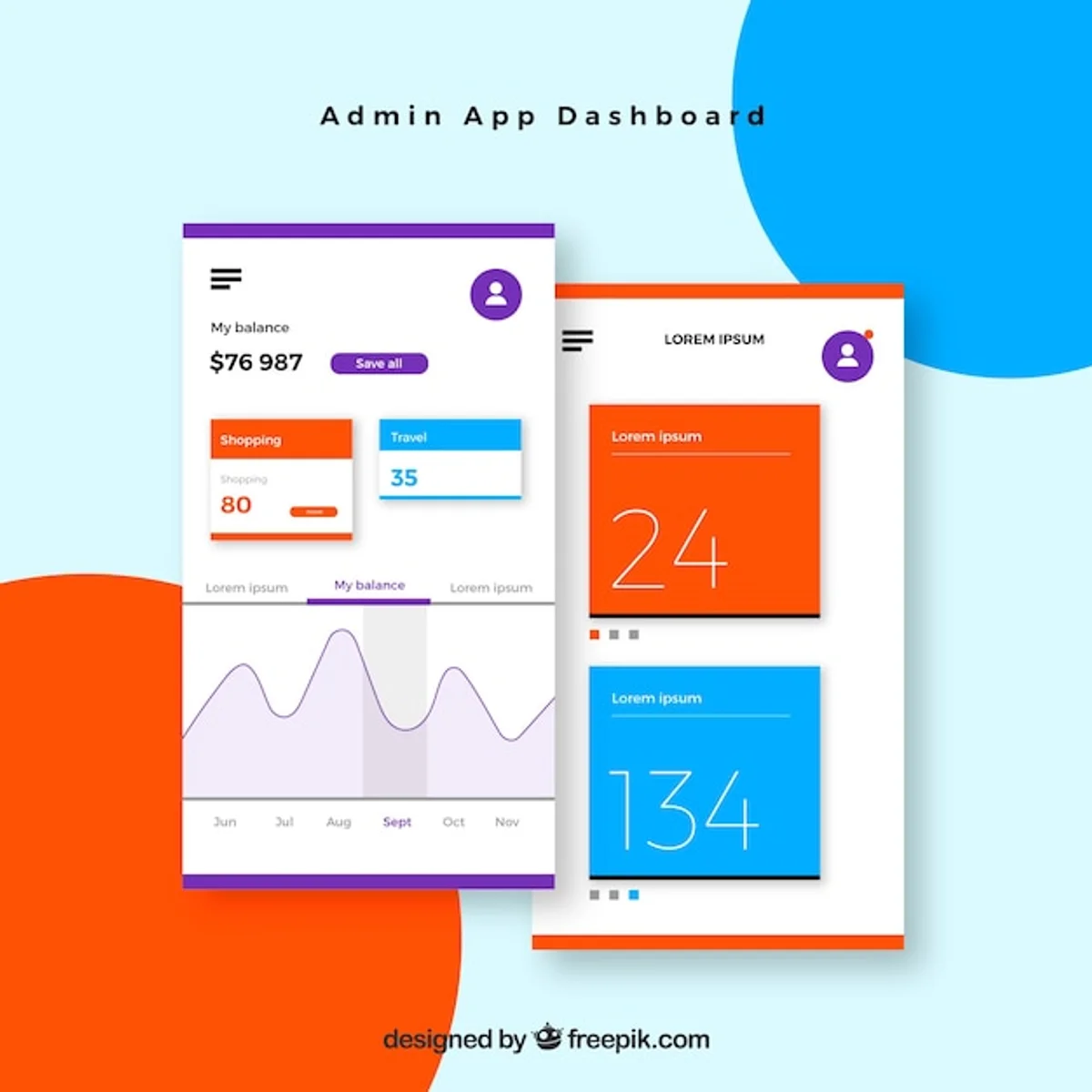 android privacy dashboard visualization