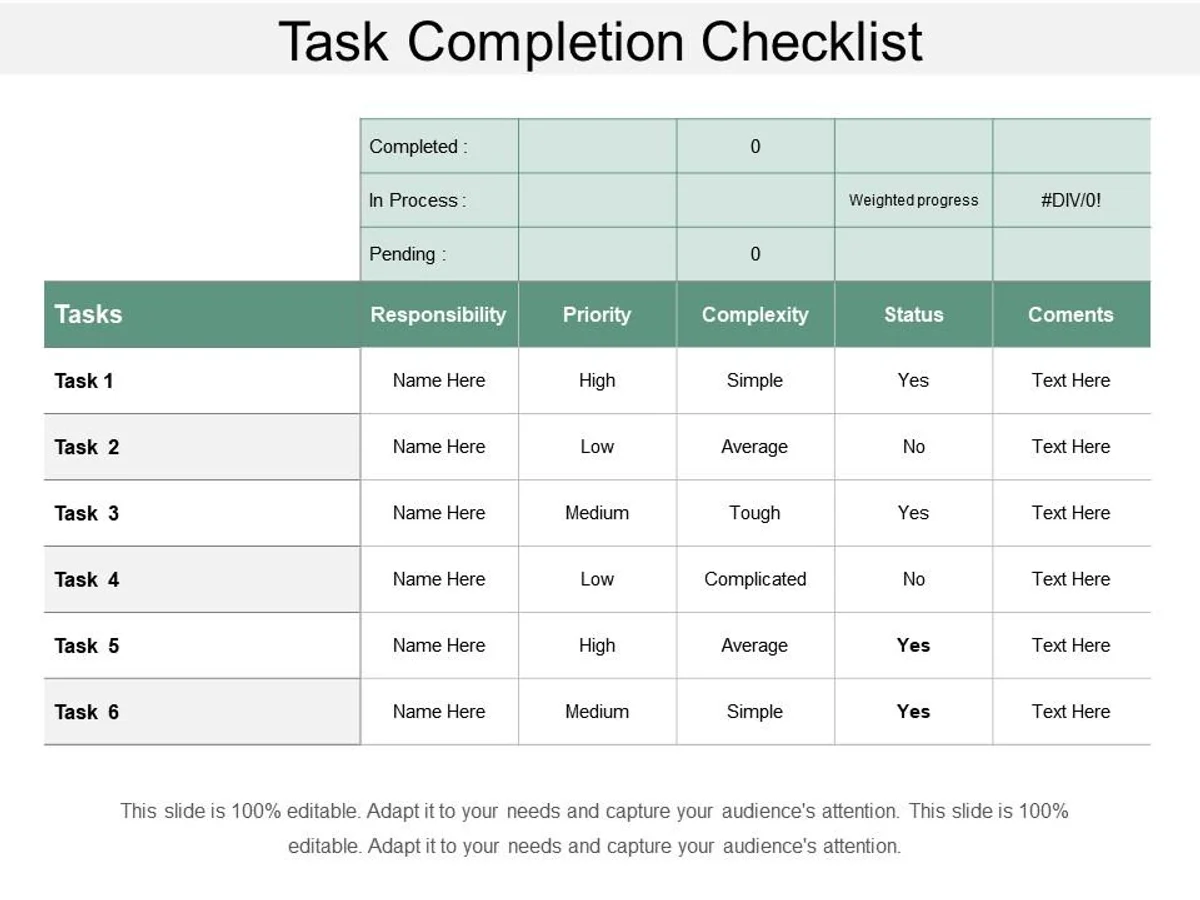checklist completion motivation czech workspace