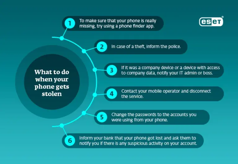 cyber security tips for mobile devices Europe