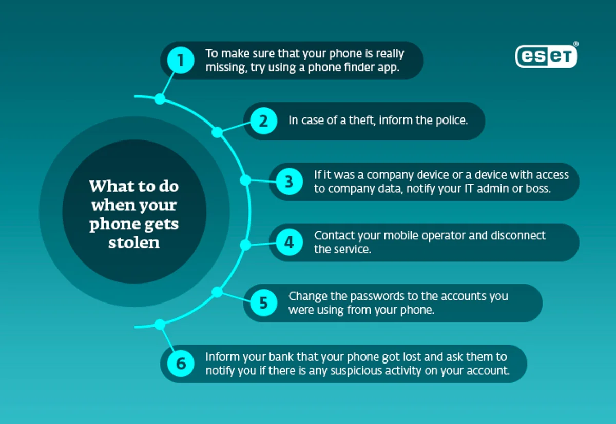 cyber security tips for mobile devices Europe