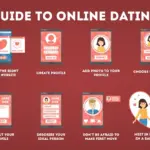 dating app safety features illustration