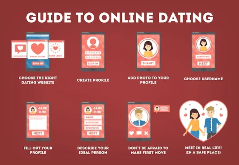 dating app safety features illustration
