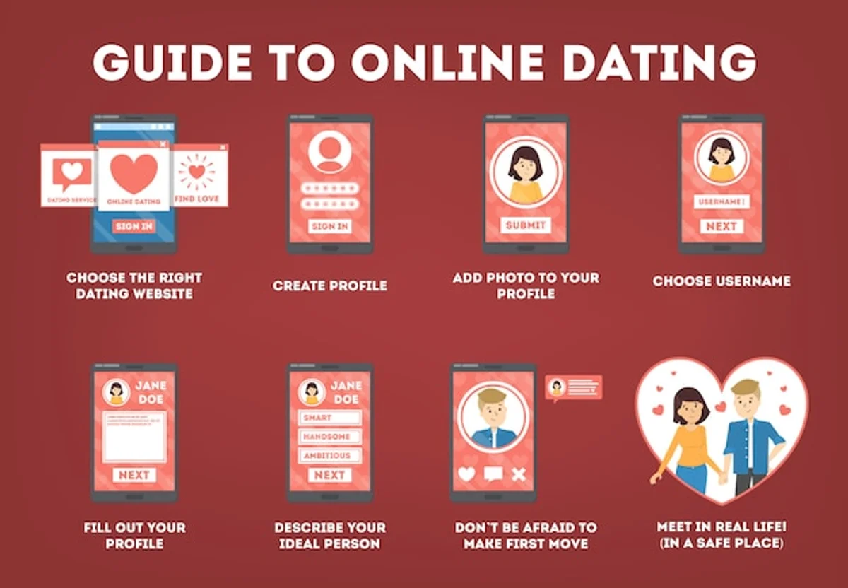 dating app safety features illustration