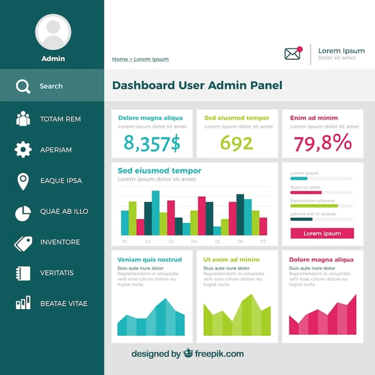 family budget app sharing together europe
