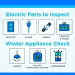 winter electric appliance safety czech home