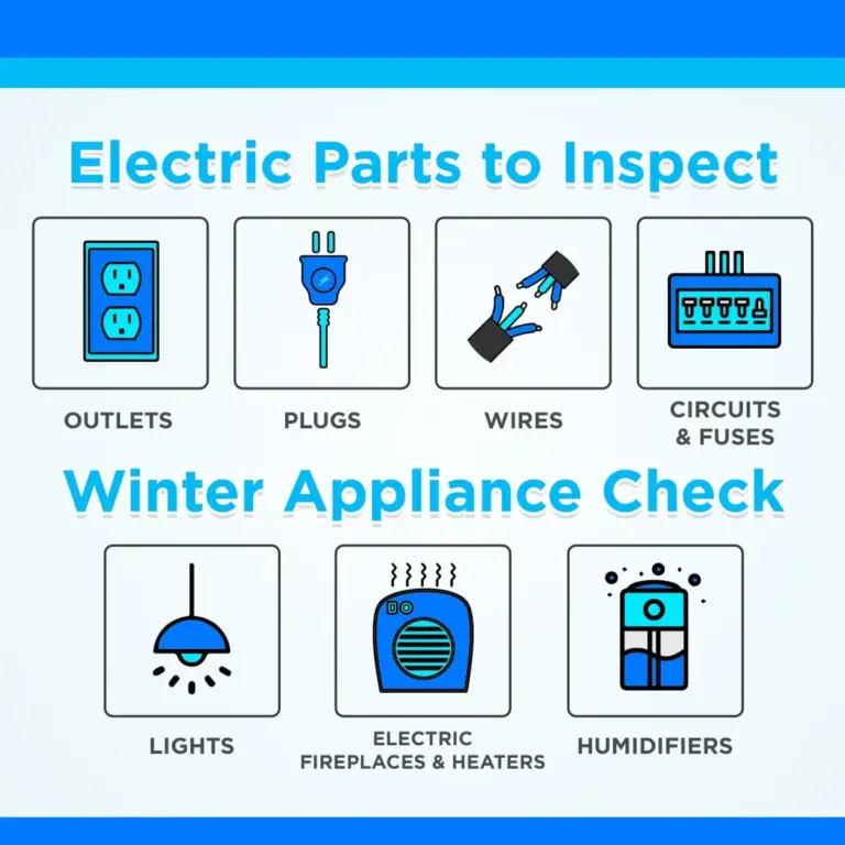 winter electric appliance safety czech home