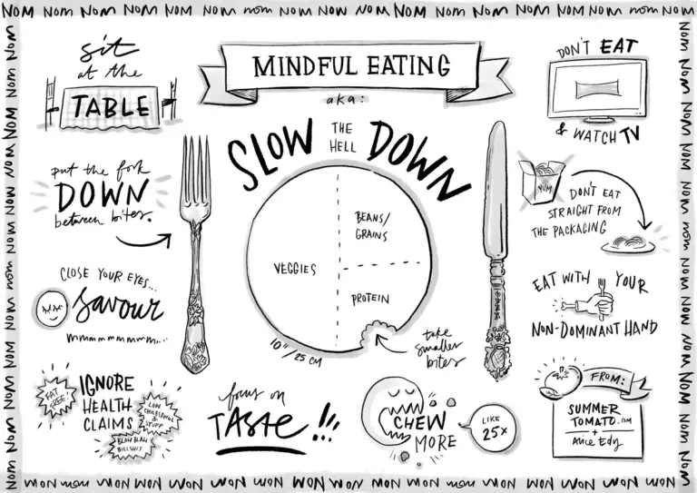 slow mindful eating autumn table healthy