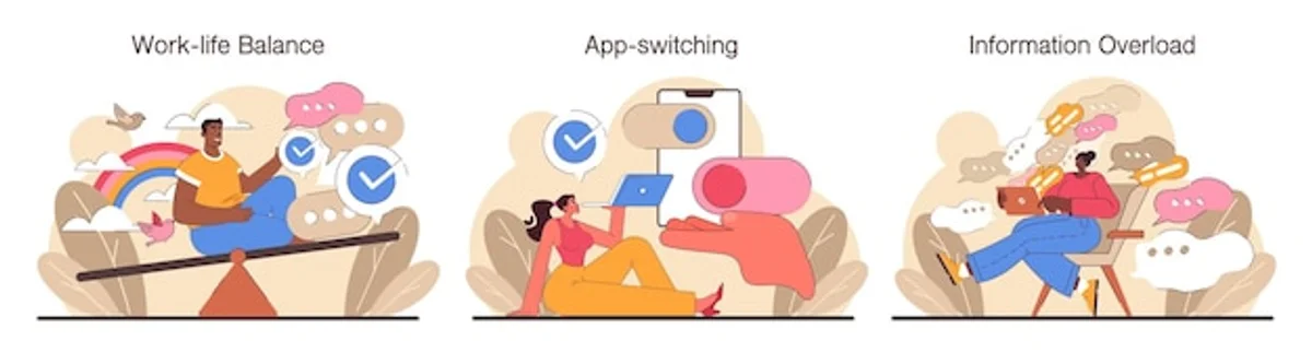 asynchronous teamwork digital communication office