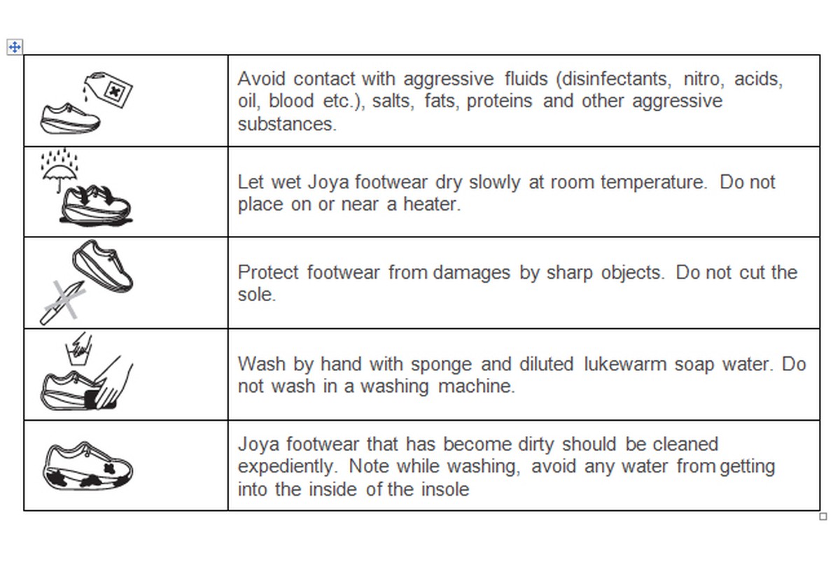 Nikdy nesušte boty na radiátoru: co se stane s kůží za jeden den - image 2