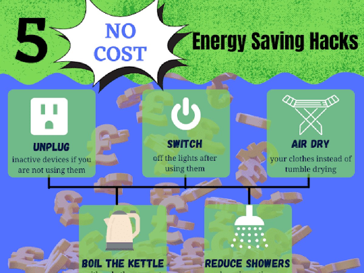 Papírová utěrka za radiátorem? Ušetří vám až 30 % tepla měsíčně - image 1