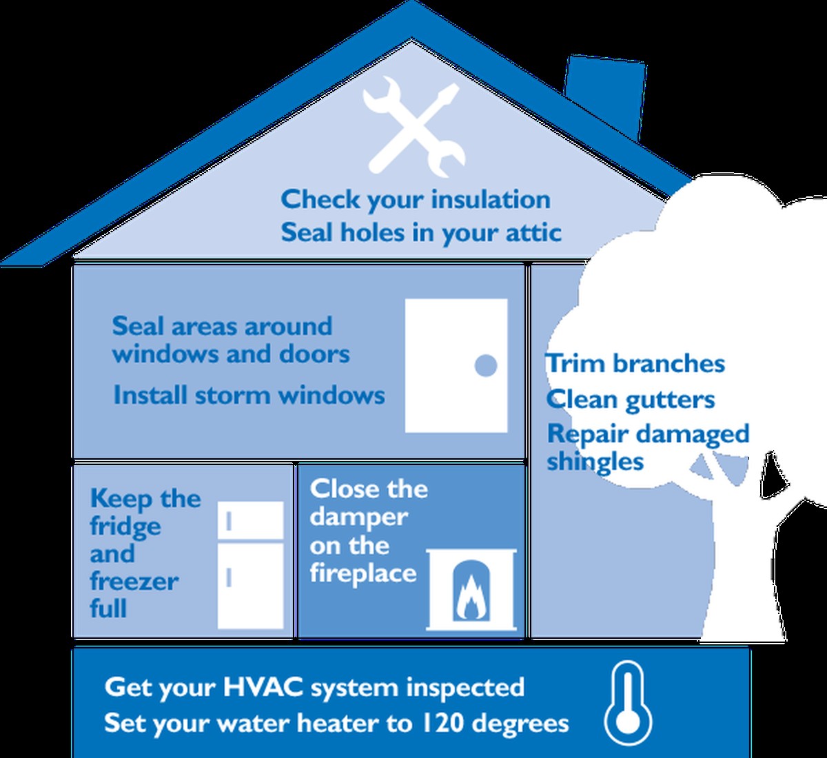 Sousedka se v lednu usmívá: přilepila pásku na rámeček okna a byt je o 5 stupňů teplejší - image 2