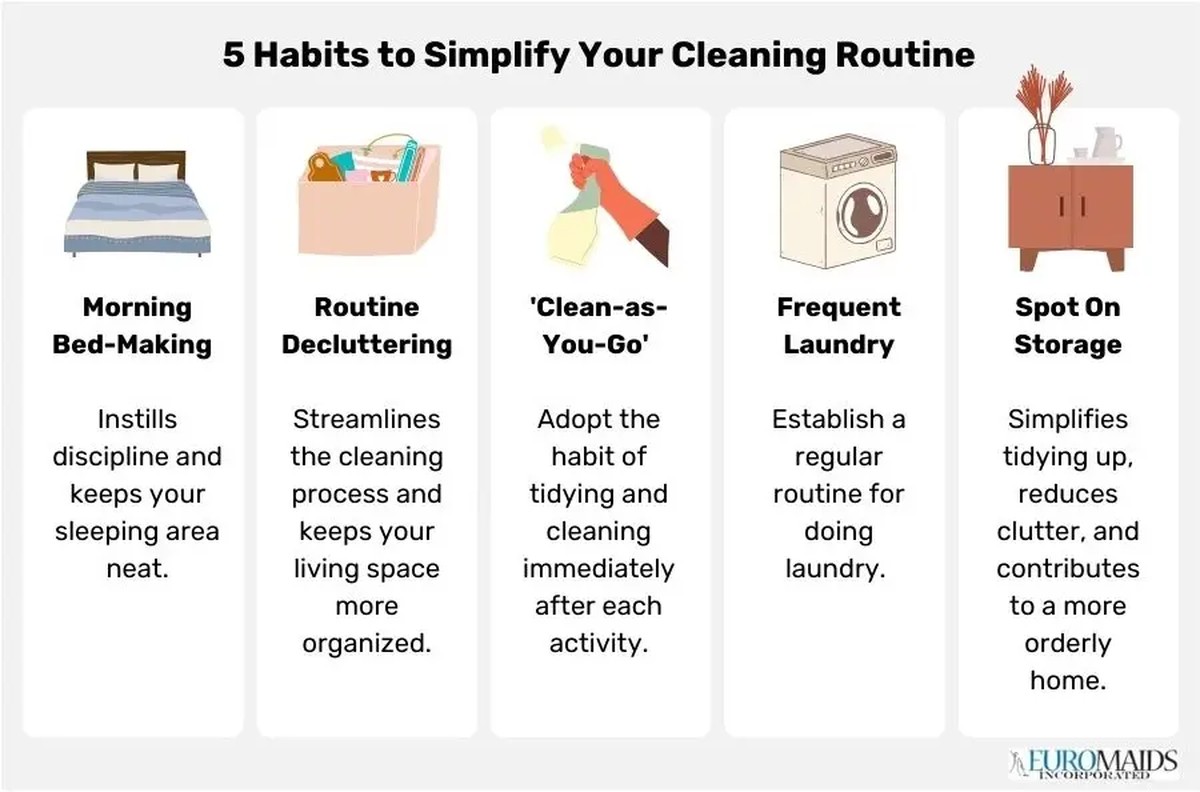 Jednoduché triky s jedlou sodou, které záchranily tisíce domů - image 2