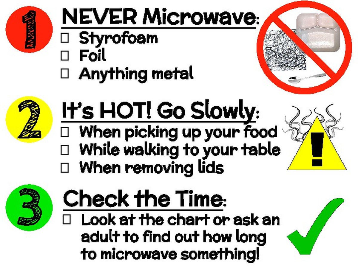 Sůl v mikrovlnce: jak zabránit explozi potravin - image 1