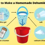 Jedlá soda v nádobě na vlhkost: Zásadní rozdíl za pár korun