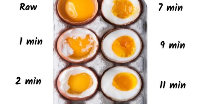 Proč kuchaři vždy přidávají ocet do vroucí vody s vejci