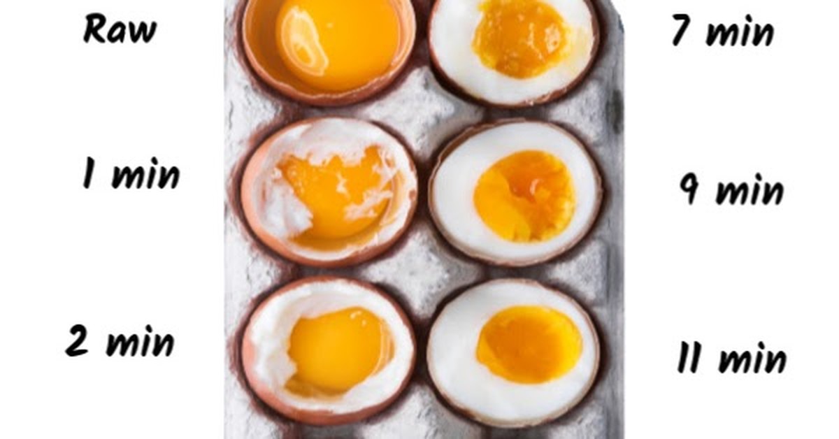 Proč kuchaři vždy přidávají ocet do vroucí vody s vejci