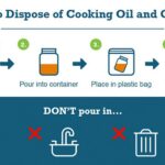 Instalatéři vás prosí: nikdy neslejte tento olej do odpadu