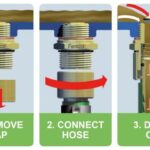 Instalatéři vás varují: nikdy si nedávejte tento olej do kanalizace