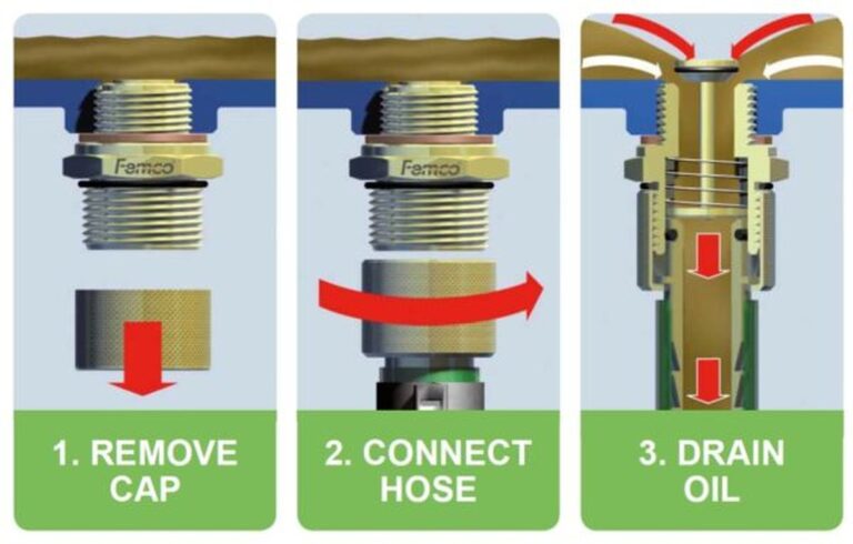 Instalatéři vás varují: nikdy si nedávejte tento olej do kanalizace