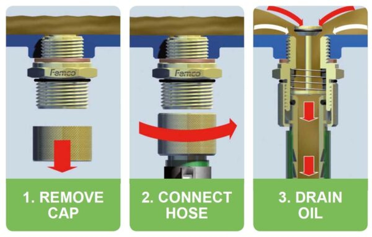 Instalatéři vás varují: nikdy si nedávejte tento olej do kanalizace