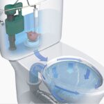 Plastová lahev v záchodu? Instalatéři vám ji doporučují