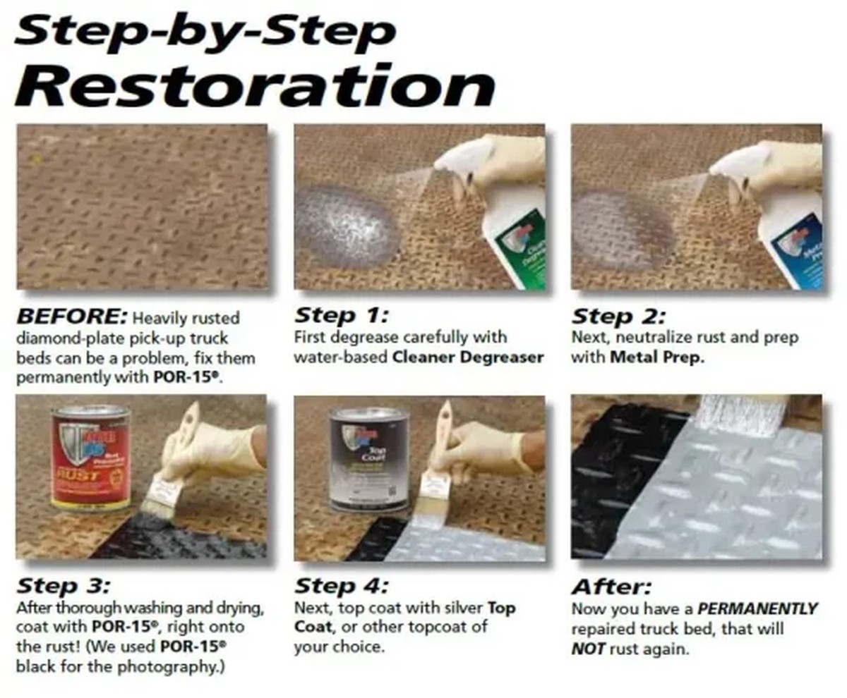 Sůl a citron: jak odstranit rezavé skvrny z nerezové oceli - image 2